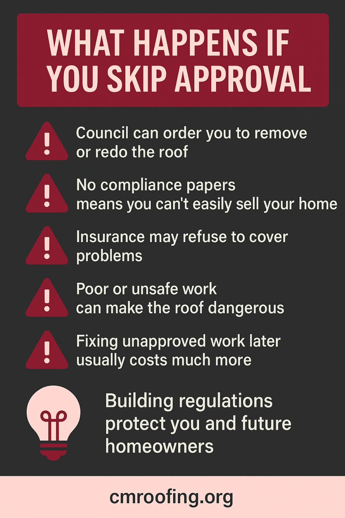 What happens if you skip approval when reroofing